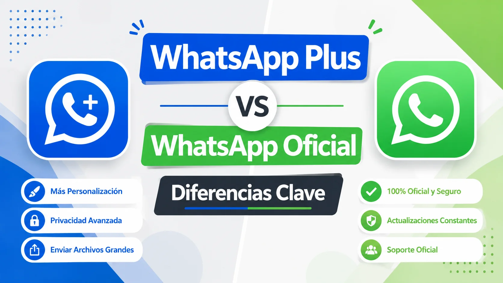 WhatsApp Plus vs WhatsApp Oficial Diferencias Clave